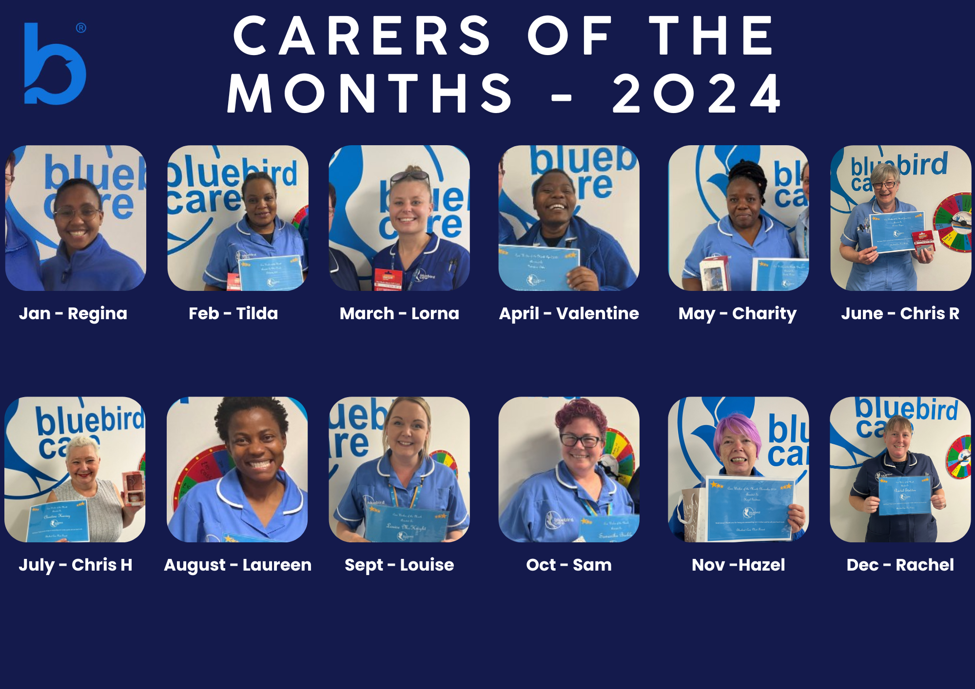 Carers of Month - NF 2024 